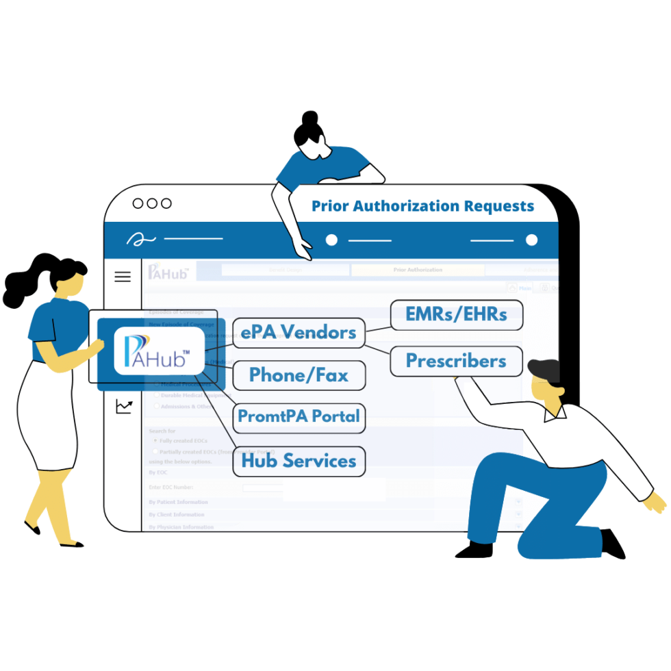 Electronic Prior Authorization Process & Automation Software Agadia