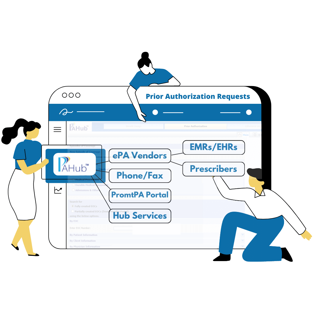 Copy of A Central Source of Truth for Prior Authorization Requests electronic prior authorization