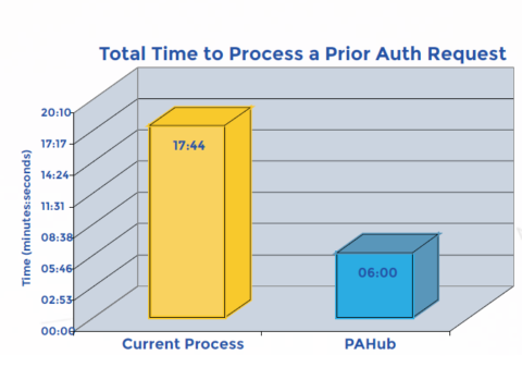 Electronic timing inc case study solution 02 picture