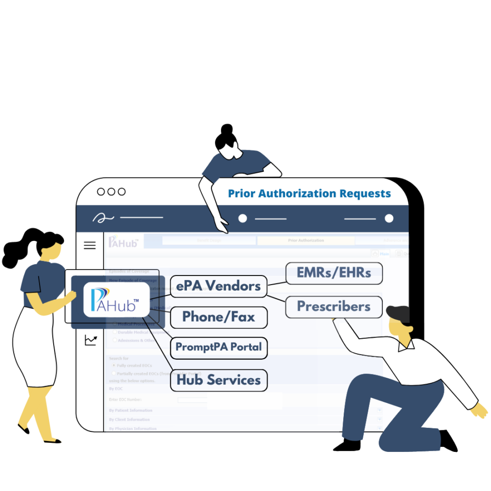 Electronic Prior Authorization Process & Automation Software Agadia
