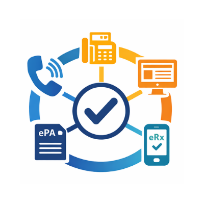 prior auth all channels