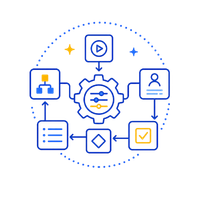 Configurable-Workflows