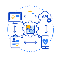 Interoperability-Ready